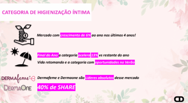 SABONETE INTIMO TRAD 400ML DERMAONE | Embalagem Econômica - Image 2