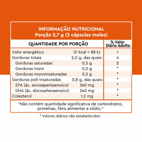 Ômega 3 1000mg Lavitan - 120 Cápsulas moles Original - Imagem 3